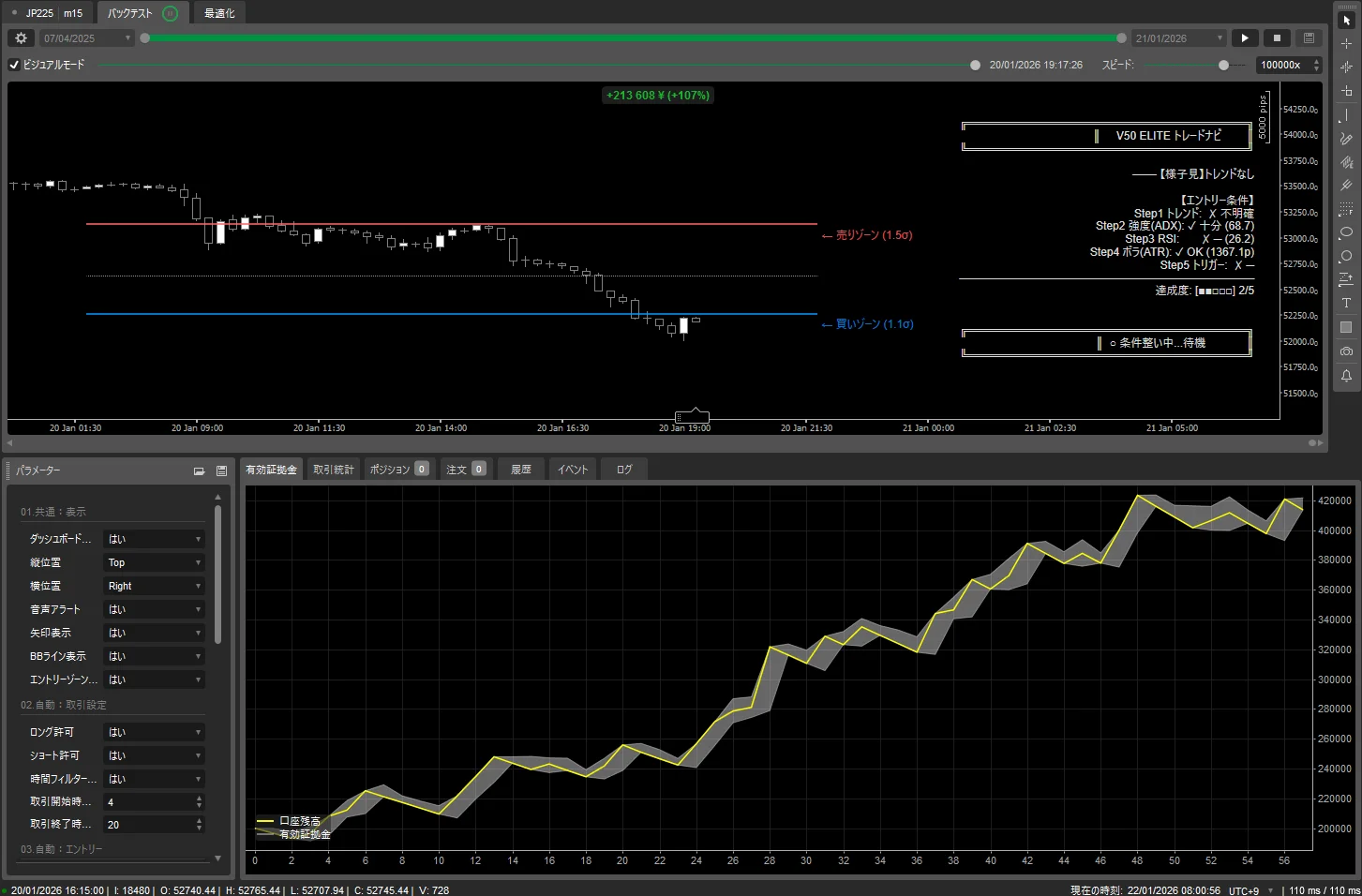 V50 資金推移チャート