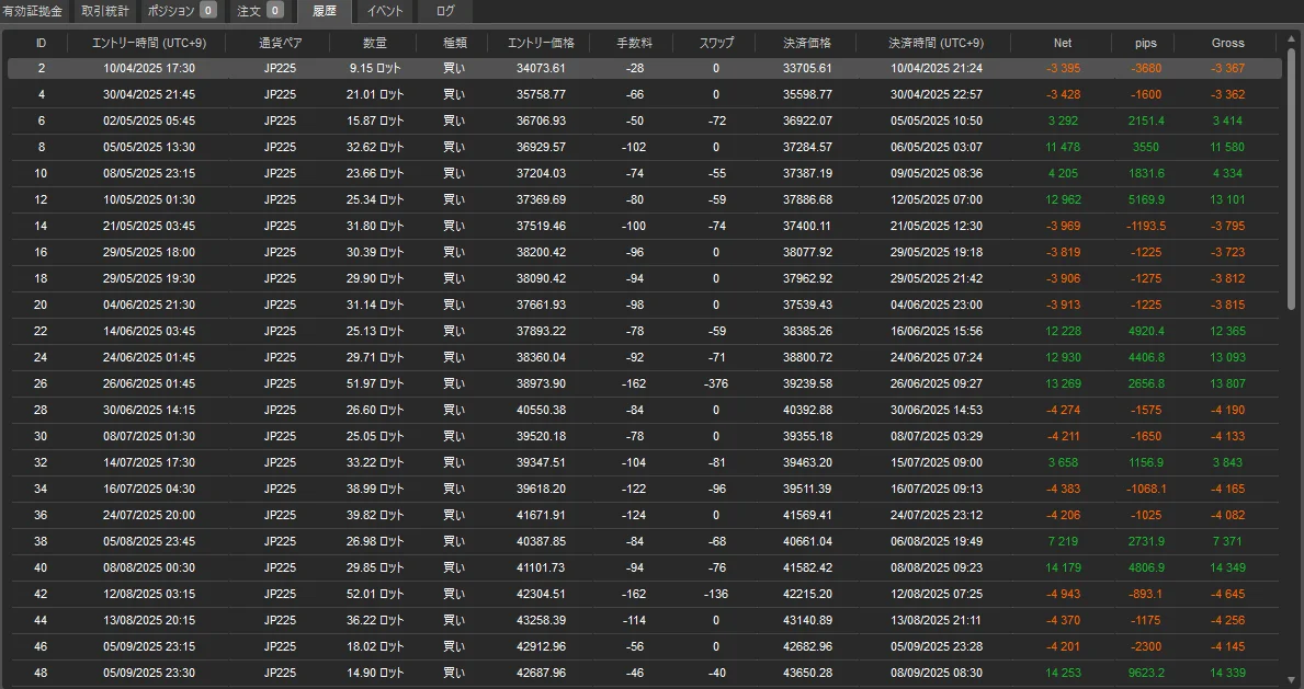 V50 取引履歴 前半