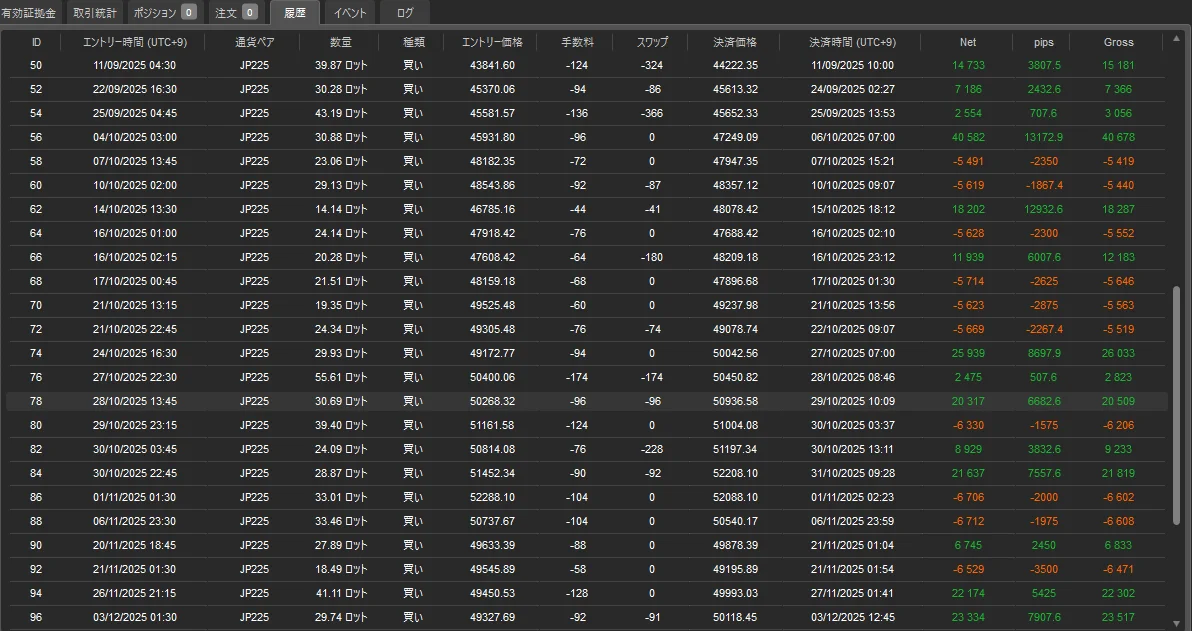 V50 取引履歴 後半